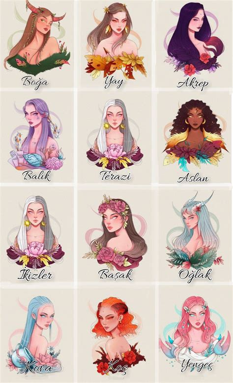 The Zodiac Sign For Women With Different Hair Colors And Numbers On