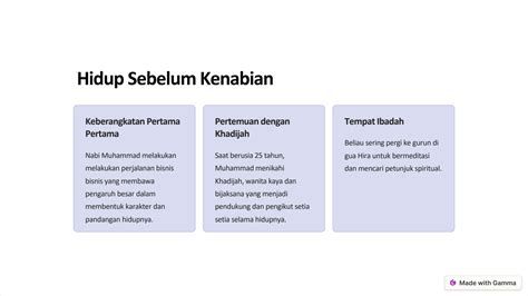 SOLUTION: Sejarah nabi muhammad saw - Studypool