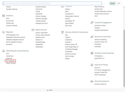 Guidespublishedfront End Javascriptbuilding A Serverless Web App On