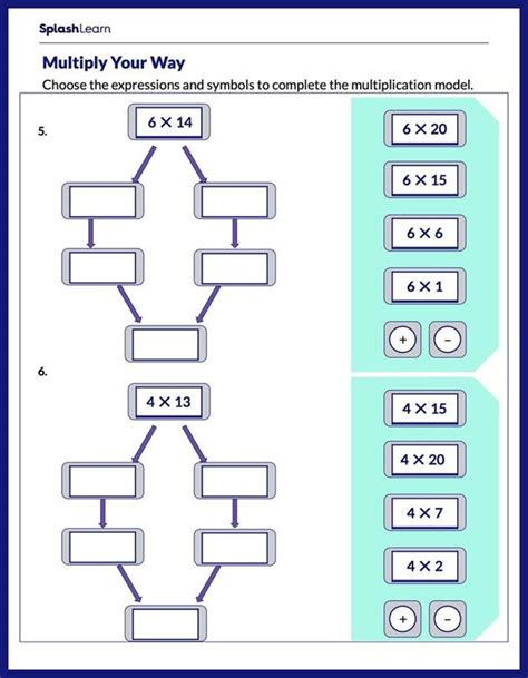 Fill In The Multiplication Model Worksheet