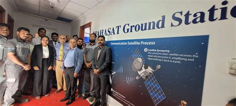 Bits Pilani Dubai Campus Bpdc Achieves Landmark In Space Research