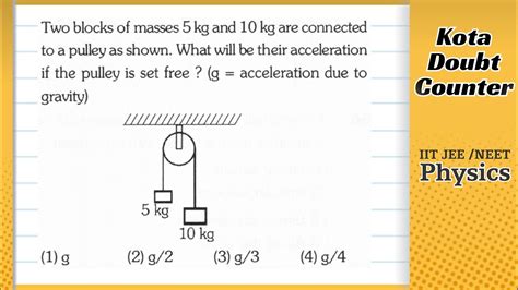 Two Blocks Of Masses Kg And Kg Are Connected To A Pulley As Shown