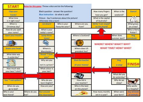 Board Game Wh Questions