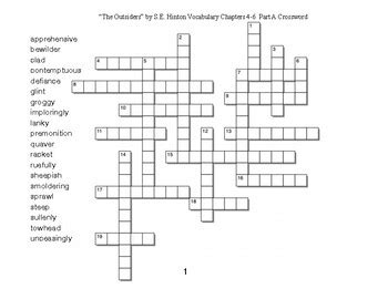 The Outsiders By S E Hinton Vocabulary Chapters Crossword Part A