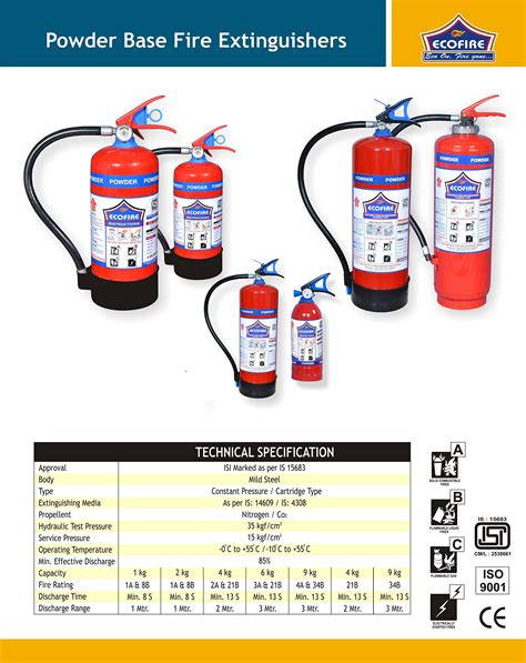 Eco Fire Abc Powder Type Kg Fire Extinguisher Red Buy Online In