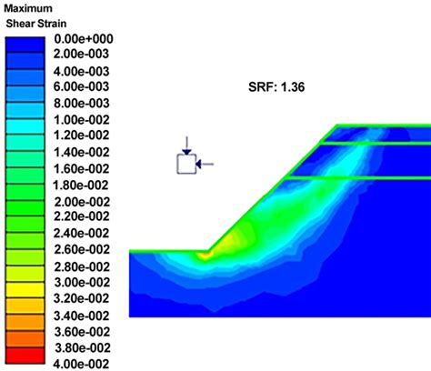 Study Of Internal Waste Dump Induced Shear Stress Behavior On Pit Slope