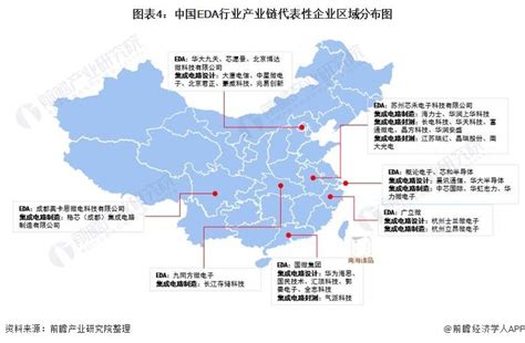 【干货】中国eda行业产业链全景梳理及区域热力地图 知乎