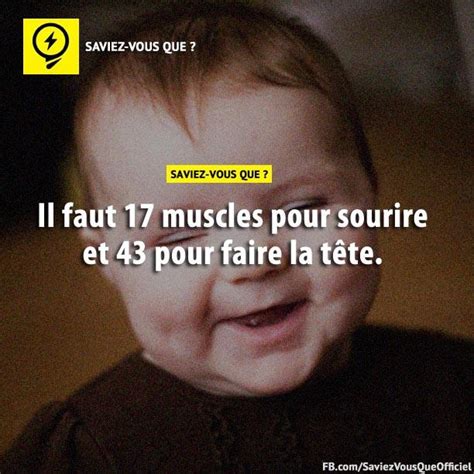 Il faut 17 muscles pour sourire et 43 pour faire la tête Saviez vous