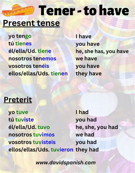 Spanish Er Verbs