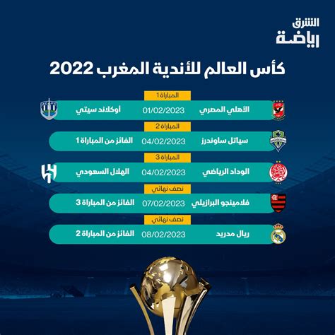 قرعة كأس العالم للأندية 2023 فريق الوداد البيضاوي الأهلي السعودي في ربع