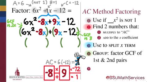 Factoring Quadratics with the AC Method (MATH 095 Goal Topic 8B) - YouTube