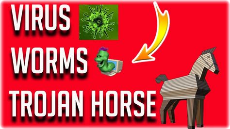 Computer Viruses Trojan Horses