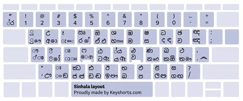 Sinhala Keyboard