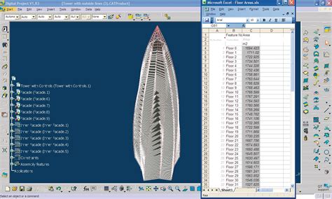 Practical Parametrics