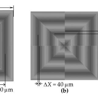 Schematic Illustration Of The Aligned Wafer Bonding System And The