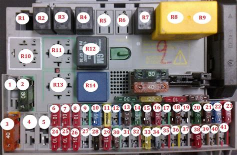 Z Let Engine Diagram Chart Z Let Engine Diagram Chartencouraged In