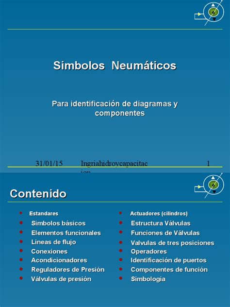 Simbología Neumatica Hidraulica Sistemas De Potencia Fluida