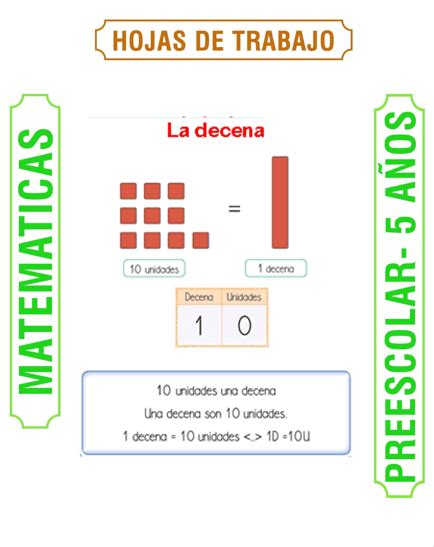 La Decena Para Cinco Años Bonito Para Imprimir