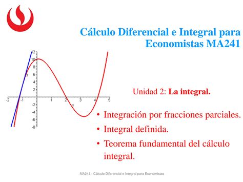 Solution Integraci N Por Fracciones Parciales Integraci N Definida