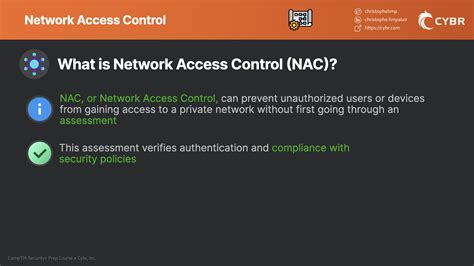 Network Access Control Nac Cybr