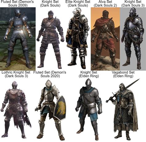 Which Is Your Favorite Typicalclassic Type Knight Armor In The Series Rfromsoftware