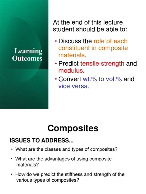 Lecture 4 Jan 2021 PDF | PDF | Composite Material | Fibers 