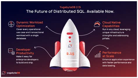 YugabyteDB 2 15 Ushering In The Future Of Distributed SQL