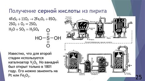 Химия и путешествия во времени. Задача 7 - презентация онлайн