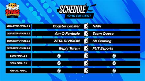 Brawl Stars Esports on Twitter: "Monthly Finals start times and ...