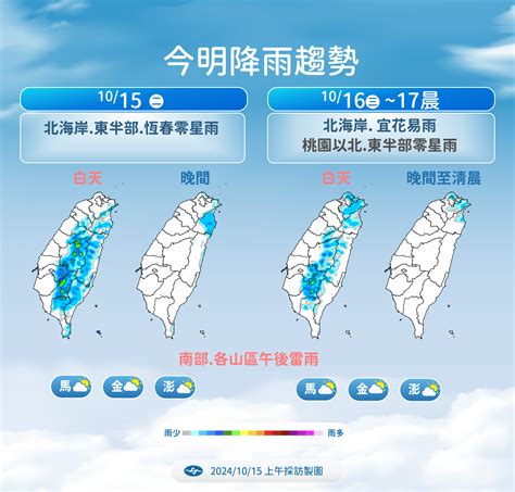 好天氣沒了！2波東北季風來襲「雨彈連番炸台」 北東轉濕冷「下最大時間曝光」 人生move On