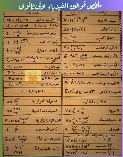 ملخص قوانين الفيزياء الصف الاول الثانوي ترم اول في ورقة واحدة منصة