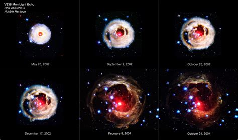 Red Novae Help Explain The Secret Life Of Binary Stars