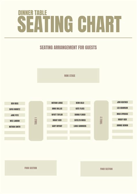 Free Dinner Table Seating Chart Template Edit Online And Download