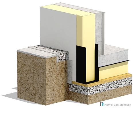 Passivhaus Foundation Details