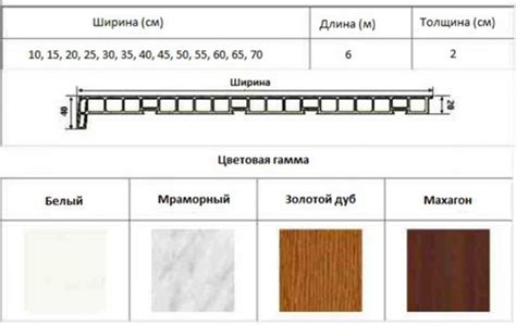 Подоконная доска пвх размеры – размеры изделия для окон из ПВХ, толщина ...