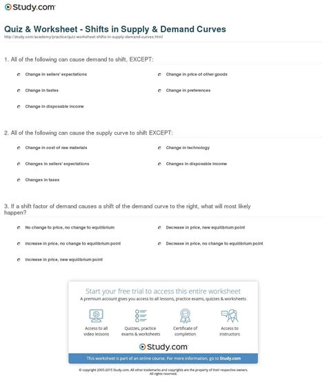 Shifts In Supply And Demand Worksheet Answers FERQQW