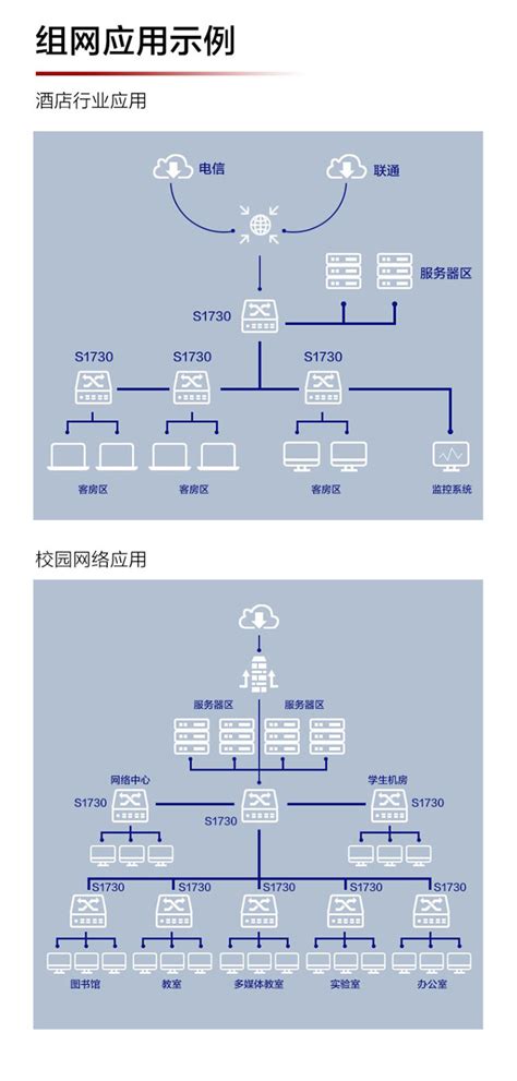 华为数通智选 S1730S L24TR A2 24口千兆企业级交换机