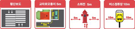 불법주정차 단속 주정차위반안내 주차 교통 And1