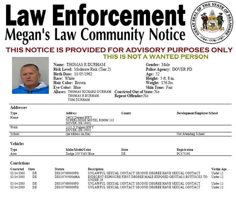 Megans Law Sex Offender Notifications City Of Dover Police Department