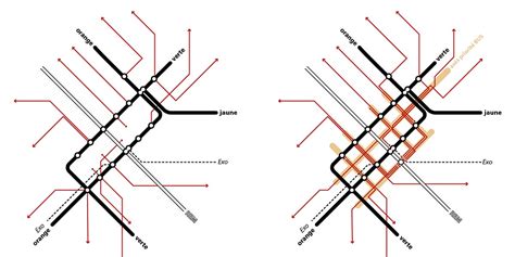 Transport En Commun Discussion G N Rale Par Michael A