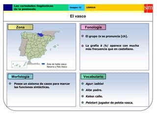 La Lengua Vasca PPT Descarga Gratuita