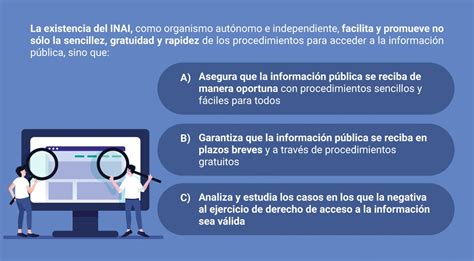 Qué Es El Inai Y Para Qué Sirve Datanoticias