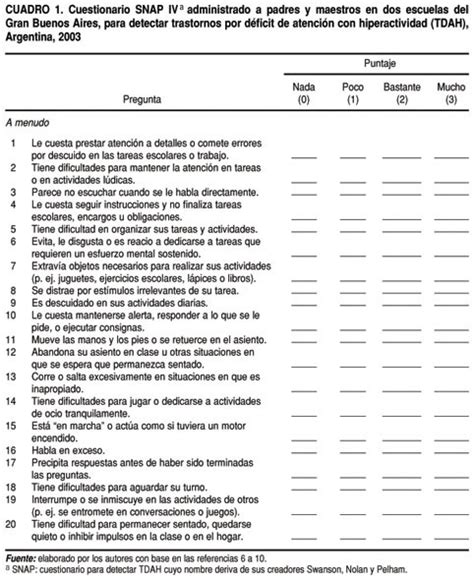 Scielo Saúde Pública Evaluación De Déficit De Atención Con Hiperactividad La Escala Snap Iv