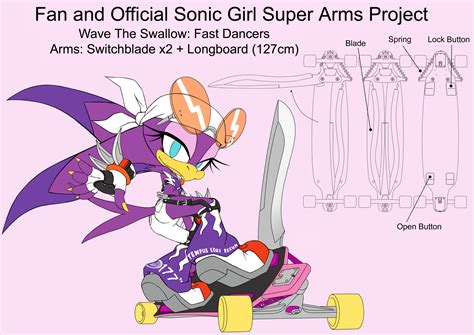 Sonicsuperarmsproject Wave The Swallowdesigntest By Skyshek On Deviantart