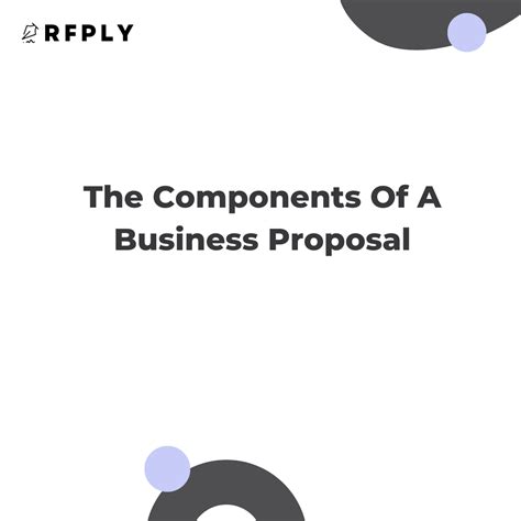 Know The Different Types Of Proposals Rfply Proposal Templates