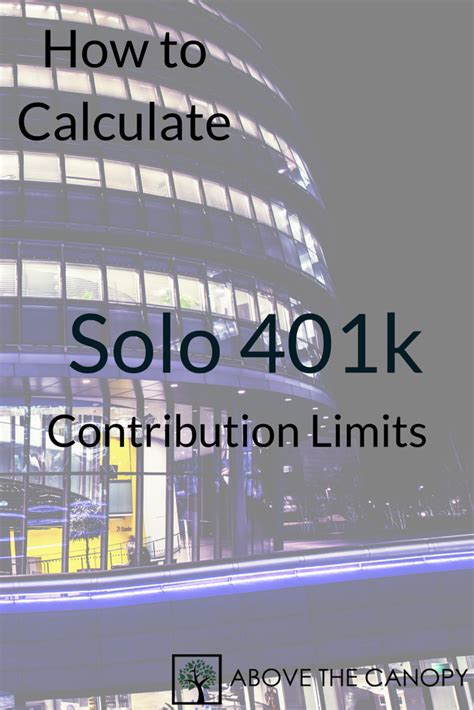 401k Contribution Limits 2024 Calculator Melli Siouxie