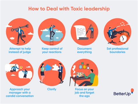 The 8 Toxic Leadership Traits And How To Spot Them