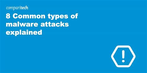 What Is Malware Eight Types Of Malware Attacks Explained