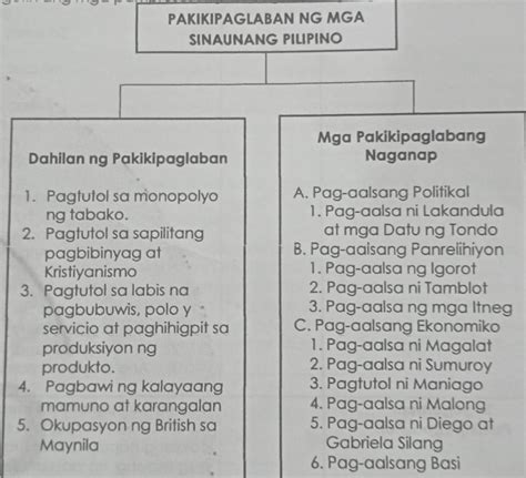 Pa Answer Po Plssss Need Ko Na Po BRAINLY Ko Po Ang Matinong Sagot