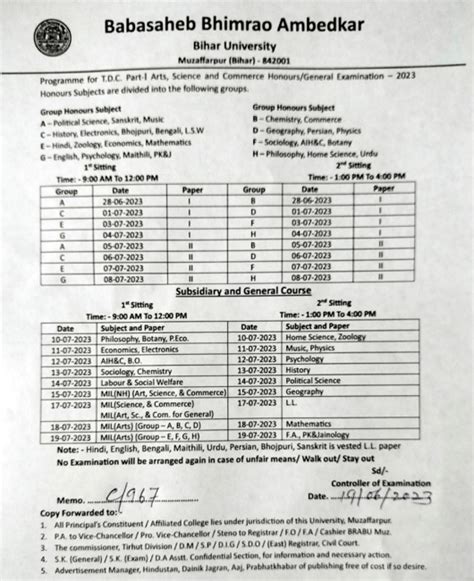 BRABU Part 1 Exam Date 2023 Out 28 जन स शर BA BSc BCom Exam